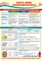 ПО-14351 ПЛАКАТ А3. Математика в 4 классе. Работа, время, производительность 689315116