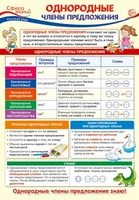 ПО-14258 ПЛАКАТ А3. Русский язык в 4 классе. Однородные члены предложения 2078407311
