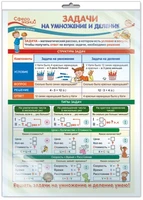 *ПО-13820 ПЛАКАТ А3 В ПАКЕТЕ. Математика в 3 классе. Задачи на умножение и деление (в индивидуальной упаковке, с европодвесом и клеевым клапаном) 1749384927