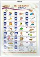 *ПО-13587 ПЛАКАТ А3 В ПАКЕТЕ.Английский язык во 2 классе. Letter Blends: Vowels (Буквосочетания Гласные, в индивидуальной упаковке, с европодвесом и клеевым клапаном) 865524266