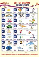 ПО-13588 Плакат А3. Английский язык во 2 классе.Letter Blends Consonants (Буквосочетания Согласные) 1882652607