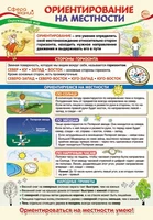 ПО-13545 Плакат А3. Окружающий мир во 2 классе. Ориентирование на местности 1072069628