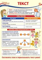 ПО-13479 Плакат А3. Русский язык во 2 классе. Текст 1661142101
