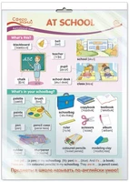 *ПО-13439 ПЛАКАТ А3 В ПАКЕТЕ. Английский язык в 1 классе. At School (в индивидуальной упаковке, с европодвесом и клеевым клапаном) 821732443