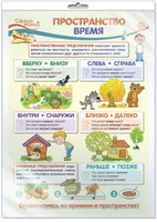 *ПО-13369 ПЛАКАТ А3 В ПАКЕТЕ. Математика в 1 классе. Пространство. Время (в индивидуальной упаковке, с европодвесом и клеевым клапаном) 4381069