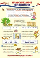 ПО-13360 Плакат А3. Русский язык в 1 классе. Правописание предлогов 1074495102