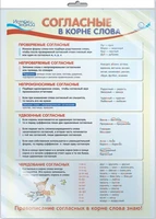 *ПЛ-12902 Плакат А3. Согласные в корне слова (в индивидуальной упаковке с европодвесом и клеевым клапаном) 849488177
