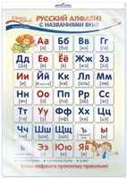 *Ш-14887 МИНИ-ПЛАКАТ А4 В ПАКЕТЕ. Русский алфавит с названиями букв (в индивидуальной упаковке, с европодвесом и клеевым клапаном) 973195450