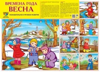 Демонстрационный плакат СУПЕР А2 Времена года: Весна. Что делают дети весной (1 большая картинка и 7 небольших) 766177841