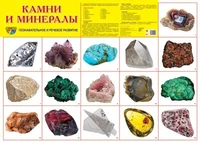 Демонстрационный плакат СУПЕР А2 Камни и минералы 525382099