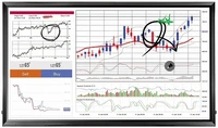 Интерактивная панель LG 86TR3D-B 1217810443