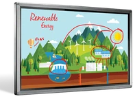 Интерактивный дисплей QOMO QIT1255 Journey 1508660495