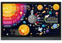 Интерактивная панель Benq RP7501K 2075680681