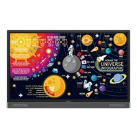 Интерактивная панель Benq RP7502 933059528