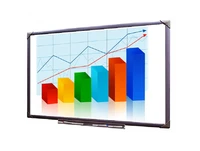 Интерактивная доска EliteBoard WR-84А24 1806197741