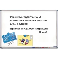 Доска белая Magnetoplan CC,1500х1000мм,эмал.покрыт,магн/марк 1755837337