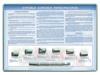 Стенд-планшет "Буровые коронки перфораторов" с натурными образцами Zarnitza 1548181240