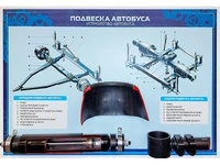 Стенд с разрезными агрегатами "Подвеска автобуса" Zarnitza 1782304360