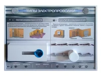 Электрифицированный стенд "Типы электропроводки" Zarnitza 90983890