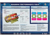 Электрифицированный стенд "Машина постоянного тока" Zarnitza 1849949002
