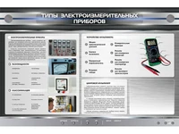 Электрифицированный стенд "Типы электроизмерительных приборов" с макетными образцами в разрезе Zarnitza 356526422