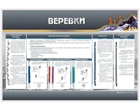 Демонстрационный стенд с оригинальными образцами "Веревки" Zarnitza 1866290040
