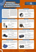 Стенд "Привода, использующиеся в робототехнике" Zarnitza 784658757
