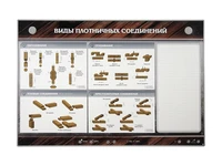 Комплект электрифицированных стендов "Столярные работы" Zarnitza 1746376799