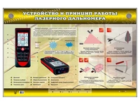 Электрифицированный стенд "Устройство и принцип работы лазерного дальномера" Zarnitza 685908058