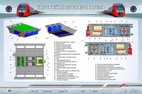 Электрифицированный стенд "Тяговый преобразователь" Zarnitza 487668868
