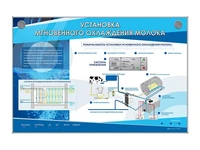 Электрифицированный стенд "Установка мгновенного охлаждения молока" Zarnitza 1496654499