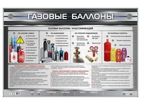 Электрифицированный стенд "Газовые баллоны" Zarnitza 1530327747