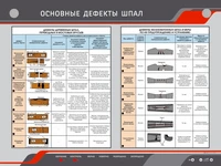 Электрифицированный стенд "Основные дефекты шпал" Zarnitza 1779400658