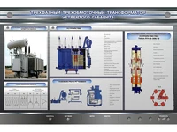 Электрифицированный стенд "Трехфазный трехобмоточный трансформатор четвертого габарита" 1411007158