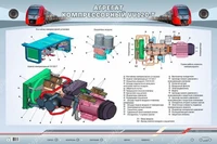 Электрифицированный стенд "Агрегат компрессорный VV120-T" Zarnitza 1460638250