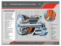 Электрифицированный стенд "Тяговый двигатель НБ-418К6" Zarnitza 645214558