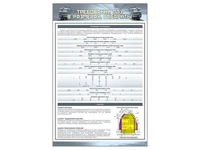 Информационный стенд "Требования ПТЭ в размерах. Габариты" Zarnitza 900211482