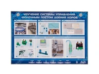 Электрифицированный светодинамический стенд "Изучение системы управления молочным постом доения коров" Zarnitza 1028904160