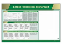 Стенд маркерный "Бланки таможенной декларации, способы защиты" Zarnitza 1050577756