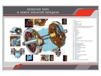 Информационный стенд "Колесная пара и кожух зубчатой передачи" Zarnitza 675565281