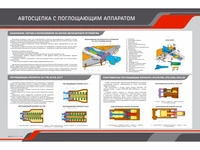 Информационный стенд "Автосцепка с поглощающим аппаратом" Zarnitza 1283784940