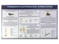 Информационный стенд "Предохранительная арматура" с макетными образцами в разрезе Zarnitza 1893008211