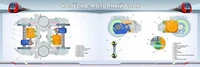 Информационный стенд двухсекционный "Колёсно-моторный блок" Zarnitza 1081739249