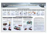 Информационный стенд "Слесарно-монтажный инструмент" Zarnitza 724613529