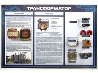 Информационный стенд "Трансформатор" с макетными образцами в разрезе Zarnitza 731085891
