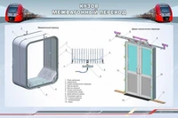 Информационный стенд "Кузов. Межвагонный переход" Zarnitza 1349599195