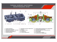 Информационный стенд "Тележка крайняя электровоза магистрального ЭП1М" Zarnitza 2015411693