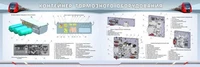 Информационный стенд двухсекционный "Контейнер тормозного оборудования" Zarnitza 235818776