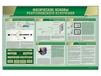 Информационный стенд "Физические основы рентгеновского излучения" Zarnitza 394529640