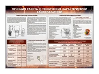 Информационный стенд "Принцип работы и технические характеристики самоспасателей" Zarnitza 1152200317